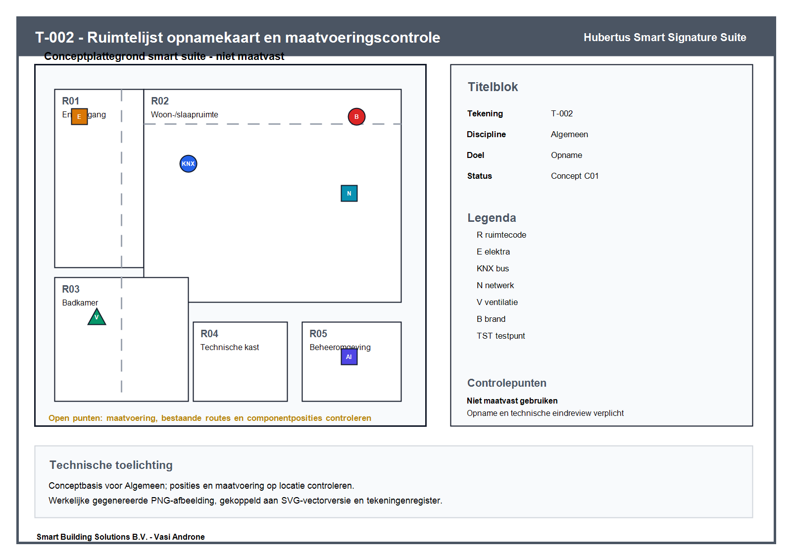T-002 Ruimtelijst opnamekaart en maatvoeringscontrole
